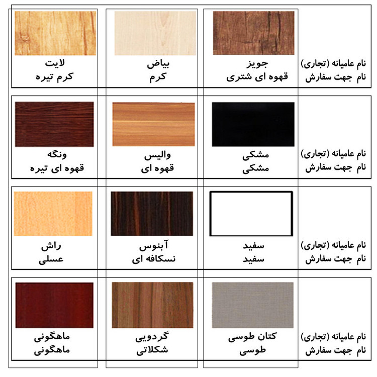 کتابخانه مدرن