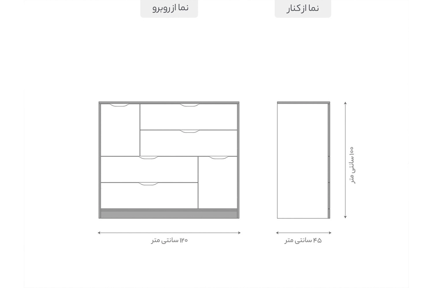 ابعاد دراور